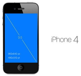 iPhone設(shè)計(jì)規(guī)范入門指南 計(jì)算機(jī)軟件設(shè)計(jì)的核心原則