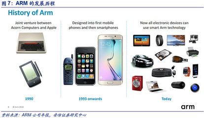 安信計(jì)算機(jī)深度解讀 國產(chǎn)CPU江湖風(fēng)云——鯤鵬與飛騰的軟件生態(tài)與設(shè)計(jì)之路